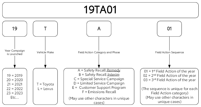 G13623240