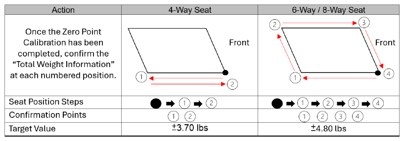 G16811028
