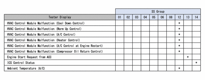 GTY1106640
