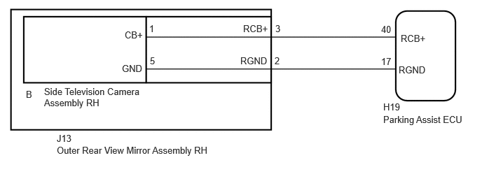 GTY1117955