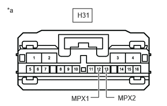 GTY1178225