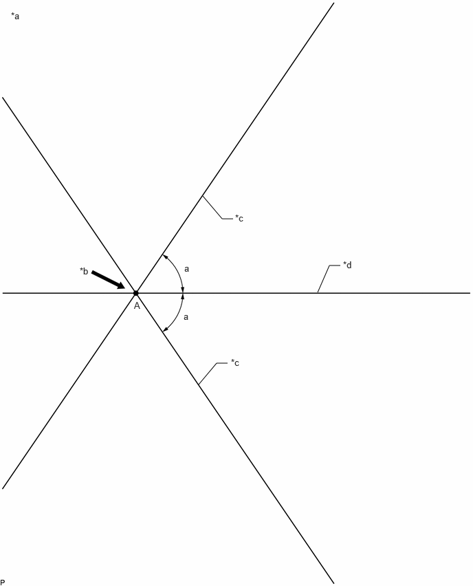 GTY1179167