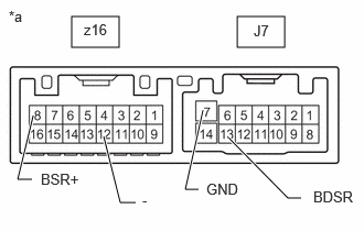 GTY1179452