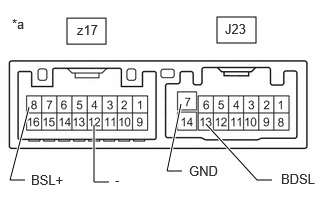 GTY1179454