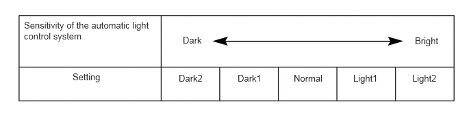GTY424906