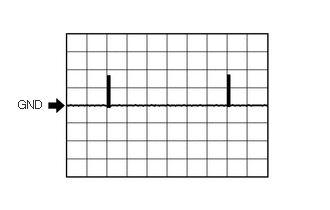 GTY504760