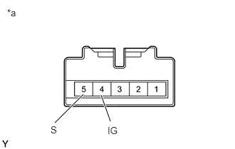 GTY658972
