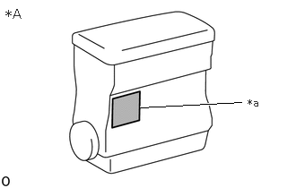 GTY795825