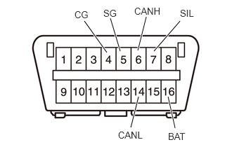 GTY841533