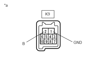 GTY849577