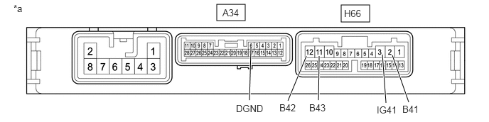 GTY852847