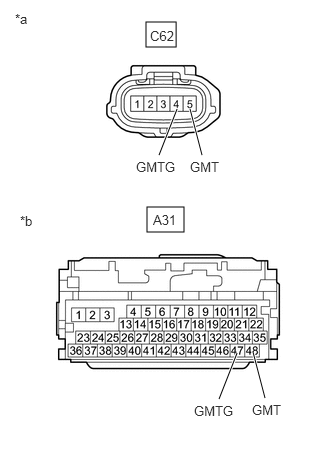 GTY854168