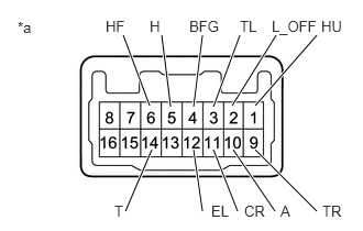 GTY854507