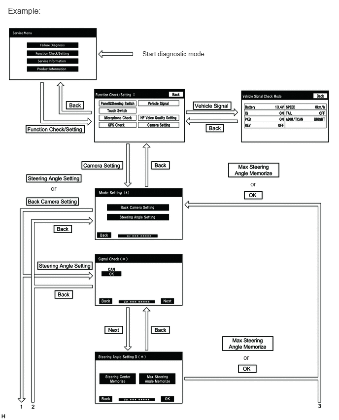GTY878691