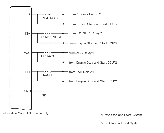 GTY879299