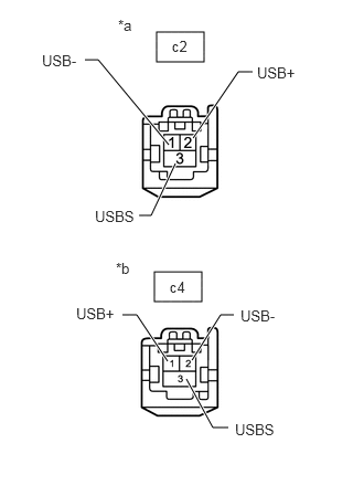 GTY882045