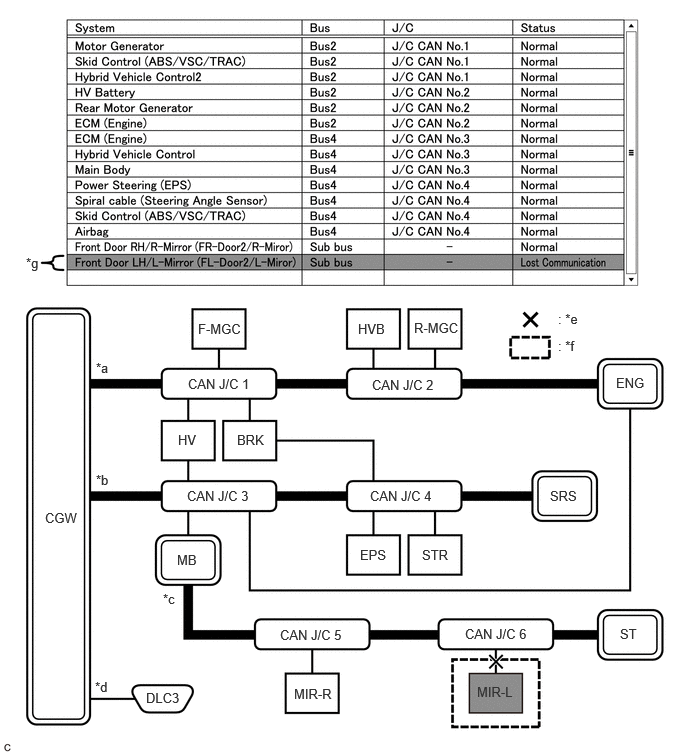 GTY896119