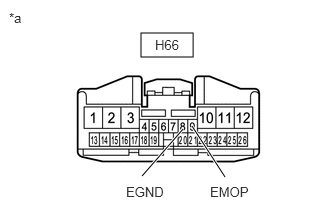 GTY900135