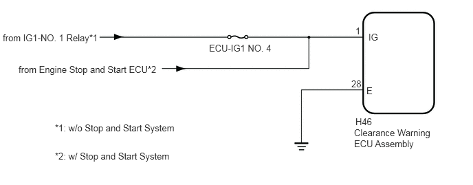 GTY900328