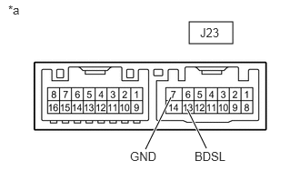 GTY903603