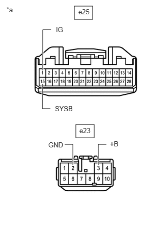 GTY903750