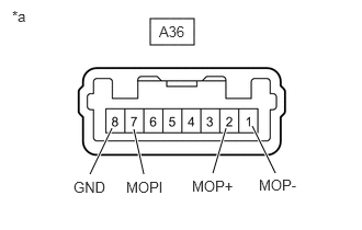 GTY904020