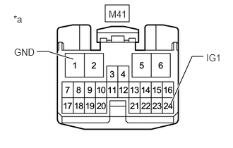 GTY904741