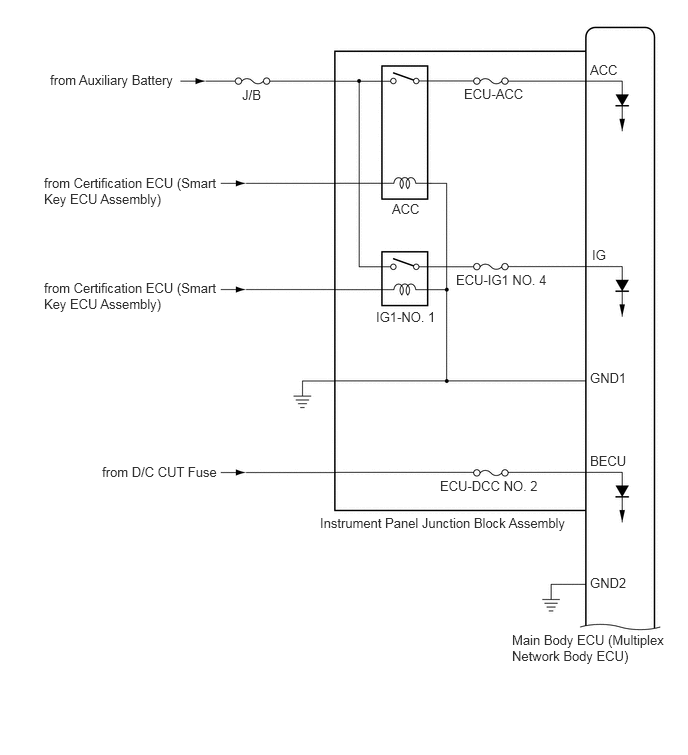GTY906030