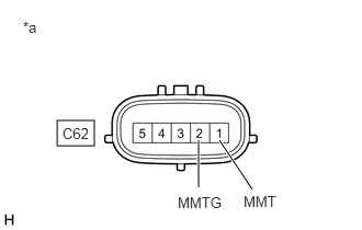 GTY912215