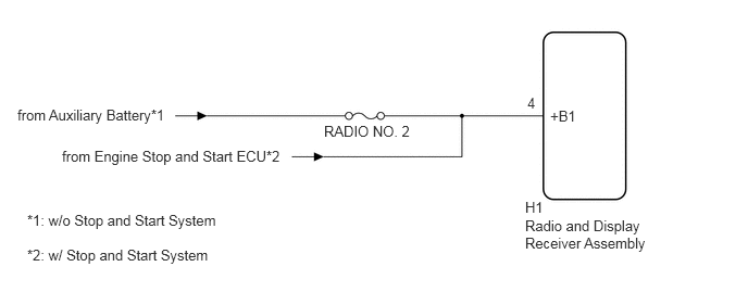 GTY917015