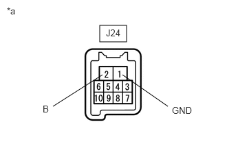 GTY921228