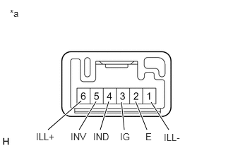 GTY921299