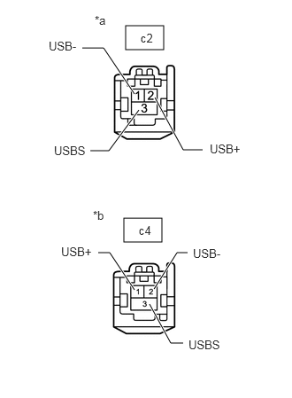 GTY927101