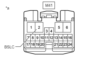 GTY940852