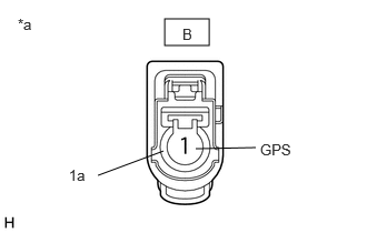 GTY940932