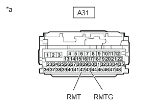 GTY974306