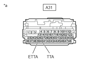 GTY974307