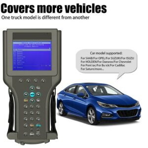 Full Set GM Tech2 Scanner Diagnostic For GM, SAAB, OPEL, SUZUKI, ISUZU, Holden with TIS2000 Software Candi