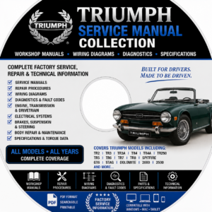 1968 Triumph Shop Manual